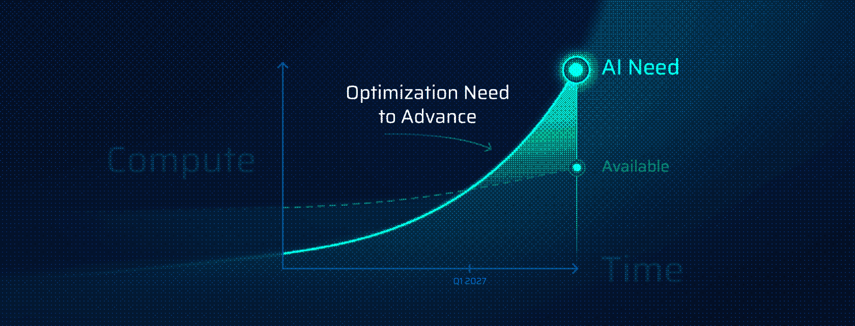 Outflanking the Global Chip Shortage with AI Optimization